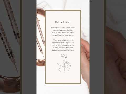 Dermal filler vs collagen biostimulator