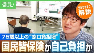 動画サムネイル