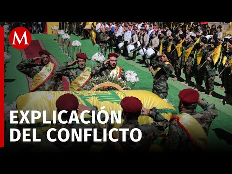 Análisis del conflicto entre Israel y Líbano por Maruan Soto Antaki