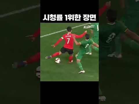 손흥민 판단력 체감 #shorts