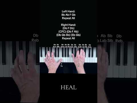 Tom Odell - Heal (EASY Piano Tutorial With Letters)