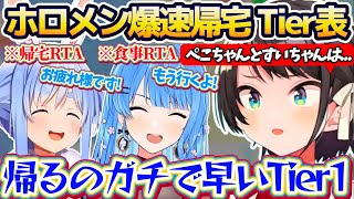 【Tier表】帰宅RTA最速のぺこらに続き、食事RTA&爆速帰宅でスバルの『ホロメン爆速帰宅Tier表』を更新してしまうすいちゃんw【ホロラ