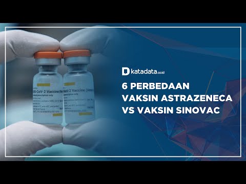 6 perbedaan Vaksin Astrazeneca Vs Vaksin Sinovac | Katadata Indonesia