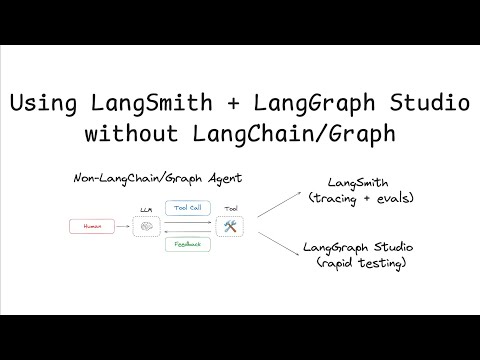 Tracing, Debugging, and Evaluation without LangChain/Graph