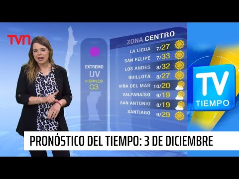 Pronóstico del tiempo: Viernes 3 de diciembre | TV Tiempo