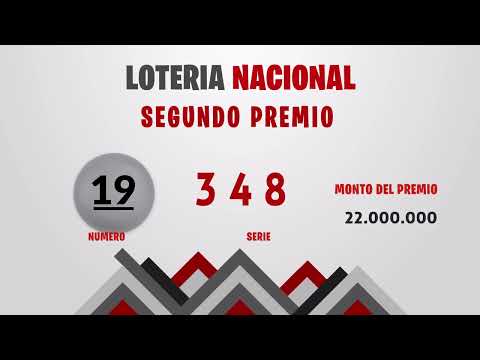 Sorteo Lotería Nacional del Domingo 8 de mayo del 2022