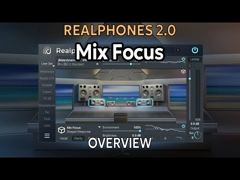 Realphones 2 0: Mix Focus Set Overview