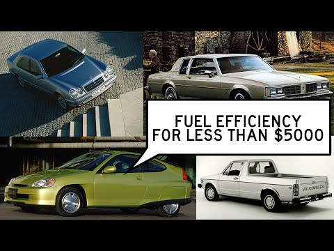 Fuel-Efficient Cars Under $5000: Window Shop with Car and Driver