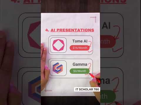 best AI Tools Free.#AI #AITools #FreeVsPaid #TechTips #ChatGPT #CopyAI #TechShorts #viral #trending