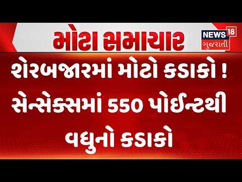 Today's Share Market News | શેરબજારમાં મોટો કડાકો ! સેન્સેક્સમાં 550 પોઈન્ટથી વધુનો કડાકો | News18