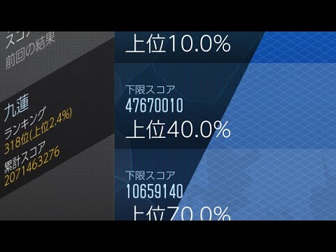【D2メガテン】第165回 終末戦争 新宿(破魔)