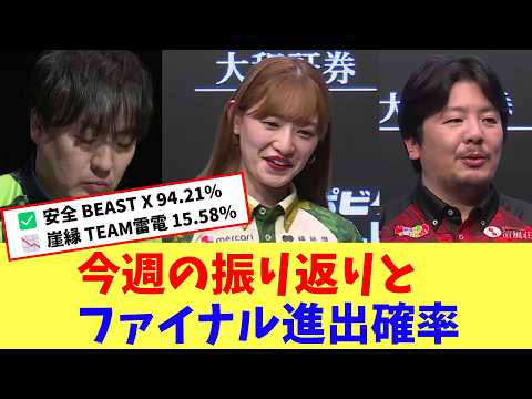 今週のMリーグを振り返り(4/6~4/10)【Mリーグネットの反應まとめ】