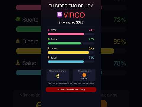 ♍ Biorritmo de Virgo Hoy 09 Mar 🔮 #Shorts