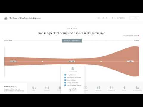 The State Of Theology Data Explorer Tutorial