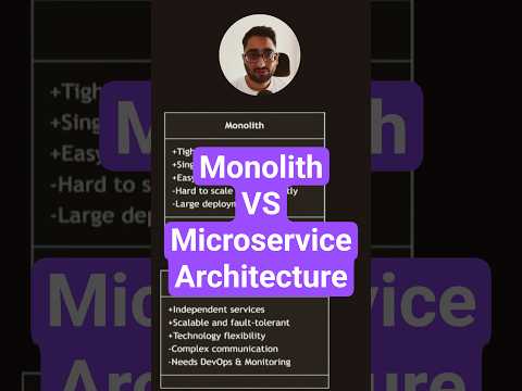 Monolith vs Microservices Explained | Pros, Cons, and When to Use Each Architecture