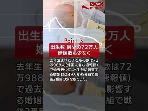 【2025年2月27日のNEWS 1minute】 #shorts