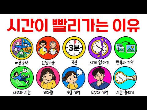 <strong>시간이</strong> 빨리 가는 '진짜 이유'