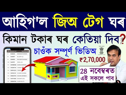 Geo tagging house release date 2025/geo tag house release date/jio tagging house release date