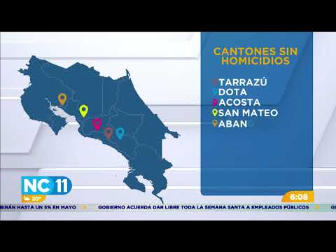 10 cantones del país no registran asesinatos desde 2021