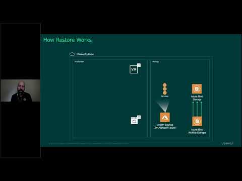 VUG Canada - Simplify backup in the cloud with Veeam Backup for Microsoft Azure