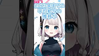 【データ分析】年収分析③　「比較」を極める！#vtuber #企業系Vtuber #社会人系Vtuber