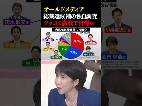 オールドメディアの総裁選候補の独自調査がツッコミ満載で自爆w #政治 #総裁選 #高市早苗 #小泉進次郎 #オールドメディア