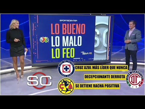 CRUZ AZUL se afianza, AMÉRICA, empata, TOLUCA decepciona y PUMAS es una INCÓGNITA | SportsCenter