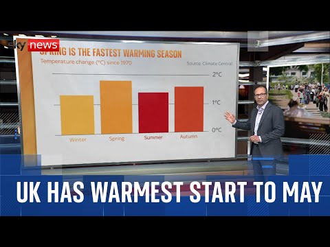 UK has warmest start to May on record as temperatures soared to over 29C