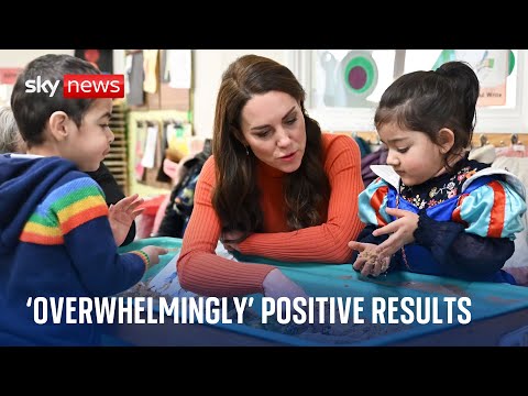'Overwhelmingly' positive results for trial funded by Princess of Wales as part of early years work