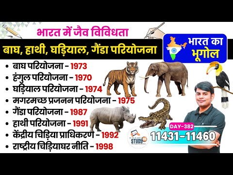 382. भारत में जैव विविधता | बाघ, हाथी, घड़ियाल, गैंडा परियोजना | Indian Geography Nitin Sir STUDY91