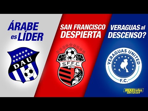 EL SHOW DE LA LPF | Lo mejor del fútbol de Panamá