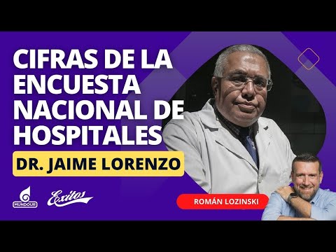 Las cifras de la Encuesta Nacional de Hospitales | Román Lozinski