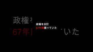 石破内閣が崩壊寸前！支持率が急落