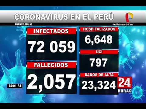 Coronavirus en Perú: más de 23 mil pacientes recuperados fueron dados de alta (1/2)