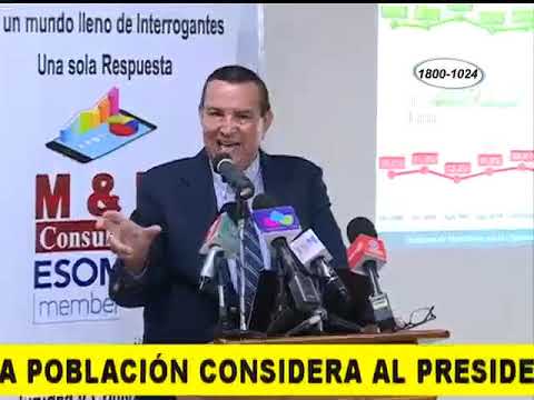 Encuesta M&R valora positivamente al gobierno de Daniel Ortega