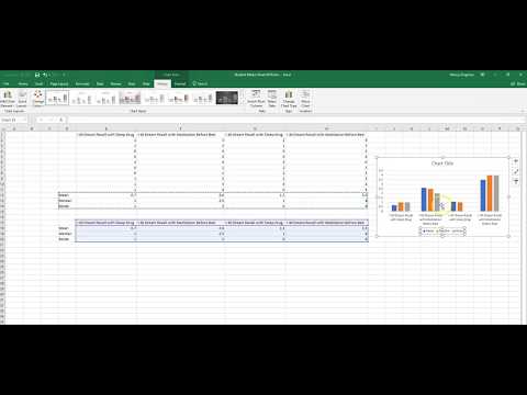 How to Get Means, Medians and Mode and Make a Chart without the Data Analysis Plugin in Excel