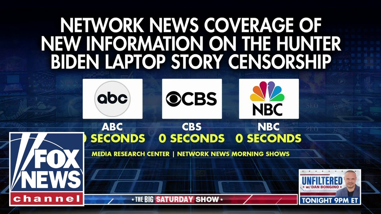 These networks ignored Twitter’s Biden laptop censorship revelations