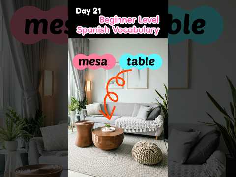 Beginner Lv Spanish Vocabulary Day 21 | Vocabulario en español ingles nivel principiante #castellano