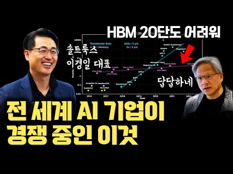 AI 반도체의 병목, AI 모델로 답 찾는다 | HBM, 반도체 미세공정화의 한계 | RAG와 Graph Indexing 통한 AI 서비스 경쟁 [솔트룩스 이경일 대표 3부]