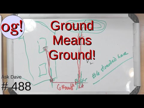 Ground Means Ground! (#488)