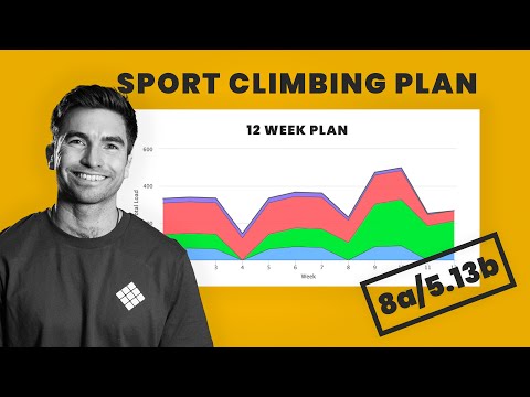 12 Week Training Plan for Sport Climbing 8a/5.13b