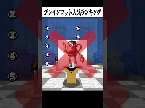 ブレインロット人気ランキングトップ10知ってる？