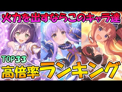 【プリコネR】最高倍率は誰だ!?プリコネ倍率ランキングTOP33！