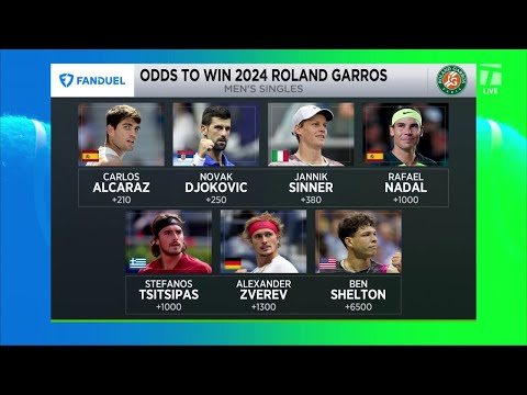 Current State of Men's Field for Roland Garros | Tennis Channel Live