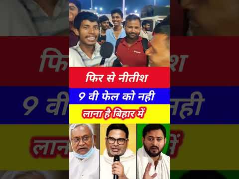 apka cm kon 👉 Bihar Election Results 2025: जनता ने चुना अपना CM | आपका CM कौन? | Bihar Politics Live
