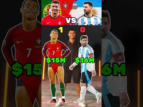 Ronaldo VS Messi Market Value 2026
