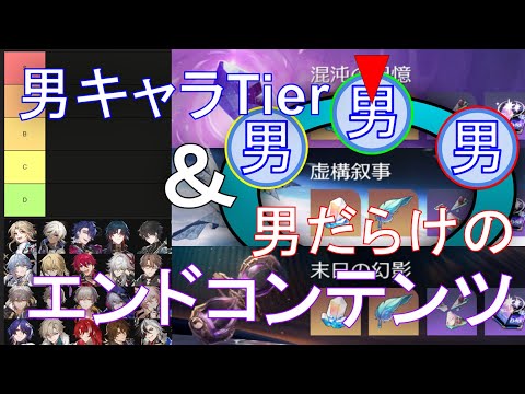 妄想と偏見による男キャラTier＆男だらけのエンドコンテンツ【崩壊スターレイル】