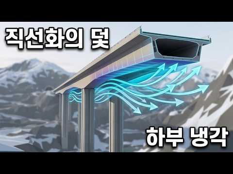 대관령 고속도로를 곧게 뚫자 찾아온 새로운 적
