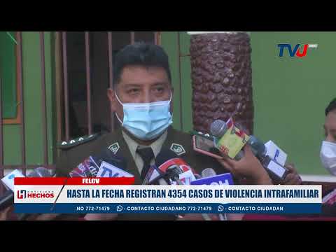 HASTA LA FECHA REGISTRAN 4354 CASOS DE VIOLENCIA INTRAFAMILIAR