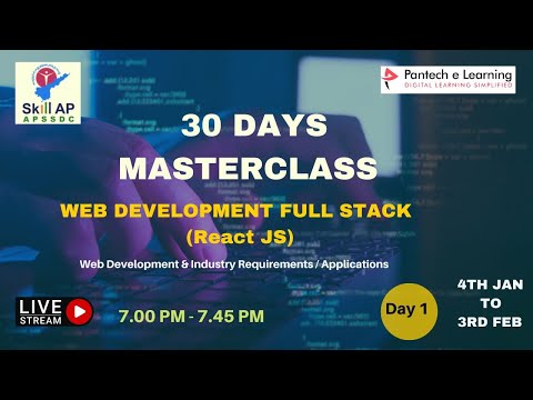 Day-01 Web Development & Industry Requirements / Applications